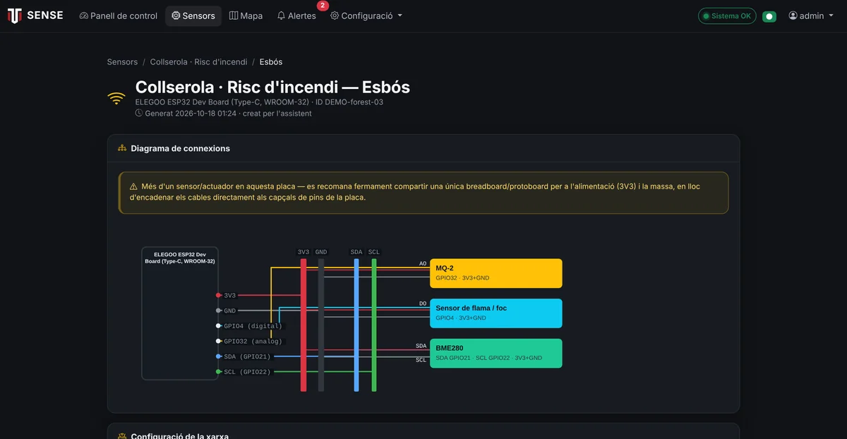 Esquema de connexions — L'assistent genera el diagrama de cablejat del node amb els seus sensors, llest per muntar.
